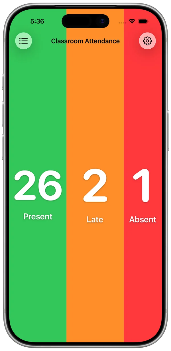 Example attendance tally board in KeepCount