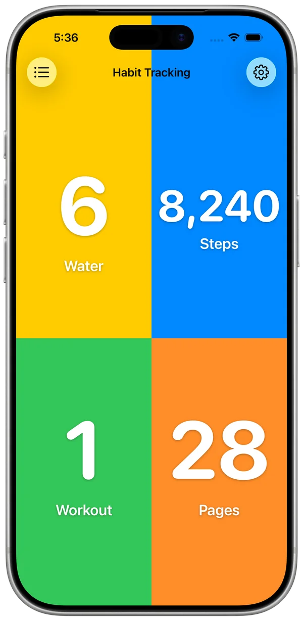 Example daily habit tally board in KeepCount