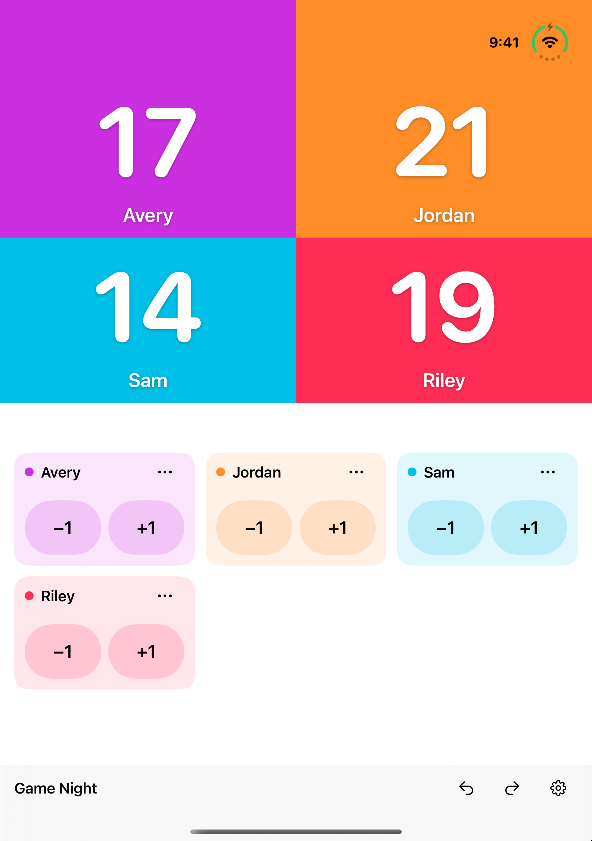 Counts up top. Controls below. Your whole board, ready for tabletop counting.