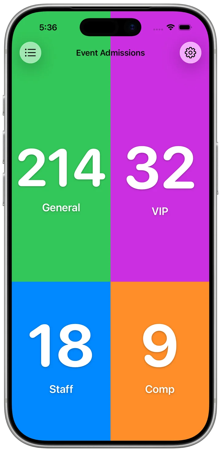 Event admissions counters in KeepCount